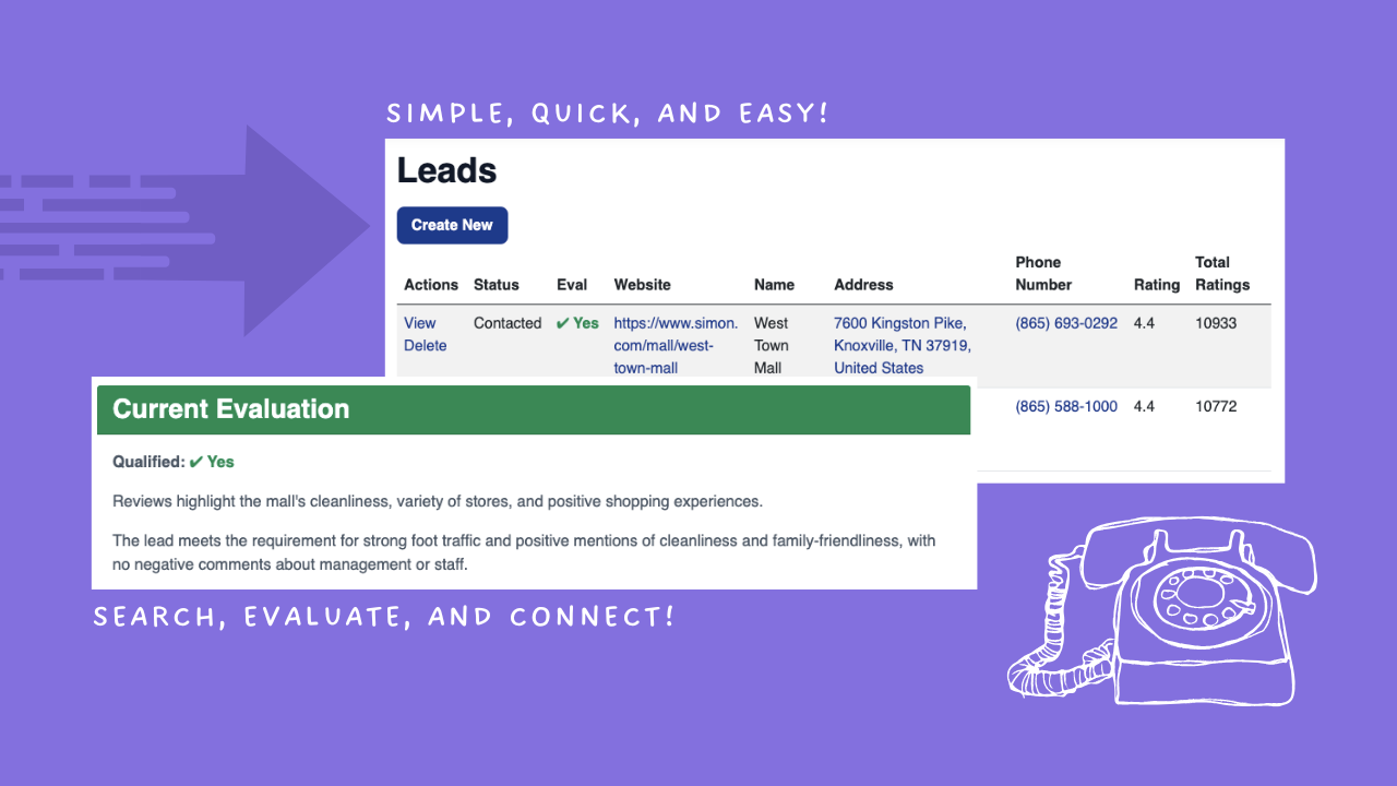 Slide from LeadFlowKnox showing evaluation of lead